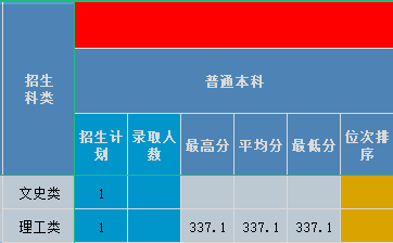 新疆2020.png 新疆2020.png