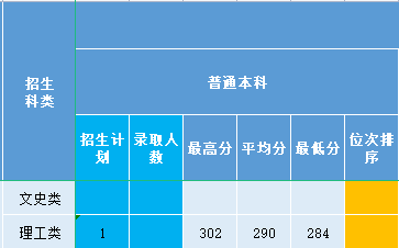新疆2021.png 新疆2021.png