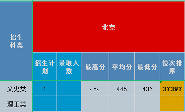 北京2020.png 北京2020.png