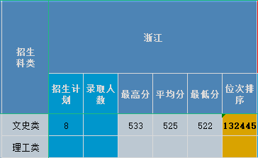 浙江2020.png 浙江2020.png
