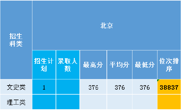 北京2021.png 北京2021.png