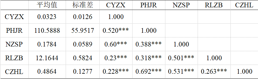微信图片_20240521232854.png 微信图片_20240521232854.png