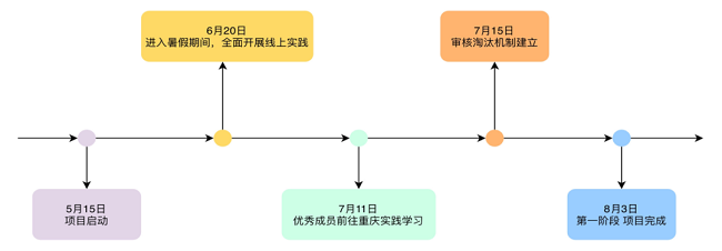 3.png 3.png