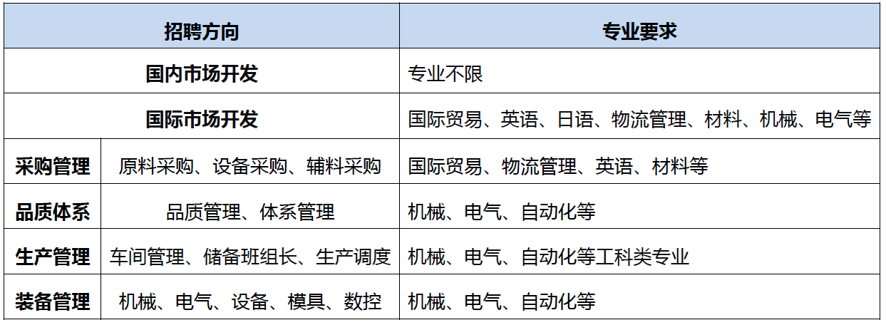 宁大科院.png