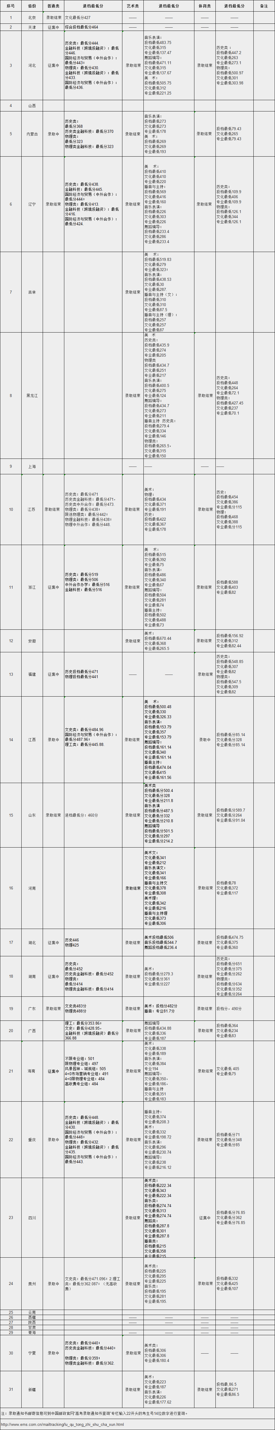 63038929aab6a.png