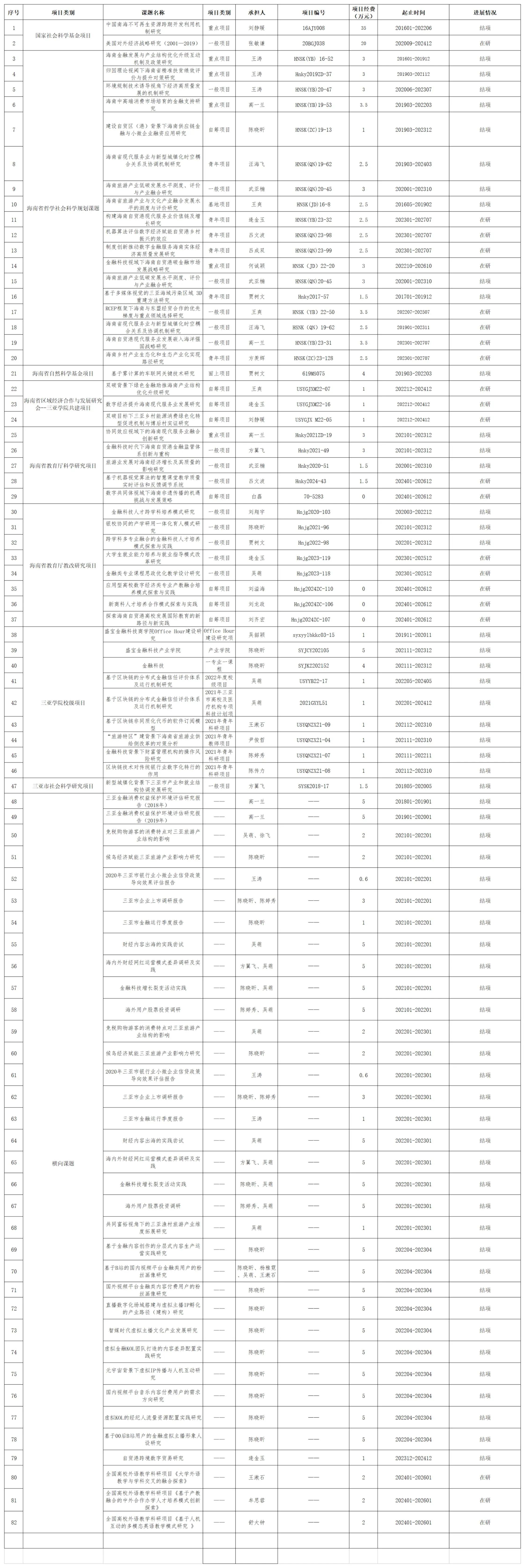 微信图片_20240817084740.jpg 微信图片_20240817084740.jpg