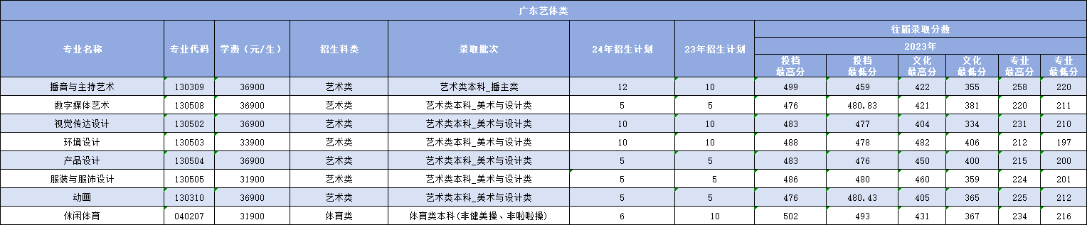 微信图片_20240620215832.png 微信图片_20240620215832.png