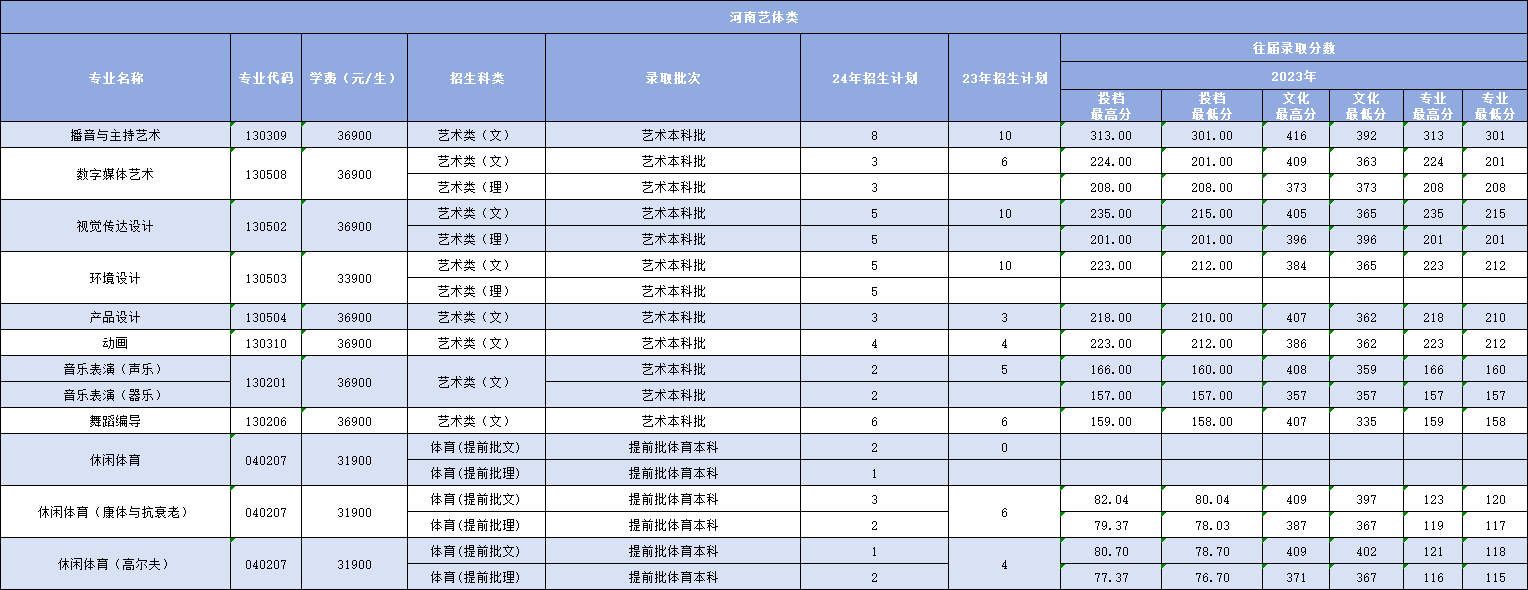 微信图片_20240620215808.png 微信图片_20240620215808.png