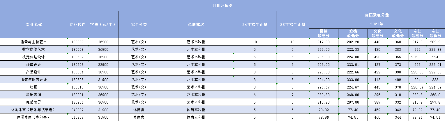 微信图片_20240620215902.png 微信图片_20240620215902.png