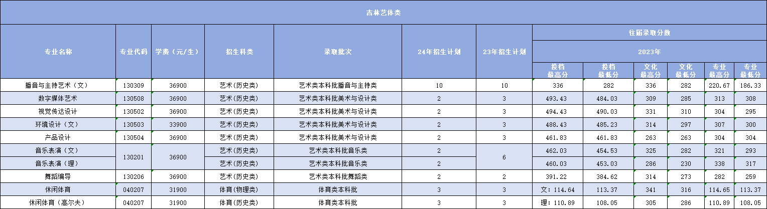 微信图片_20240620215701.png 微信图片_20240620215701.png