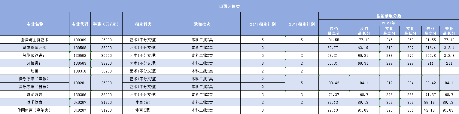 微信图片_20240620215640.png 微信图片_20240620215640.png