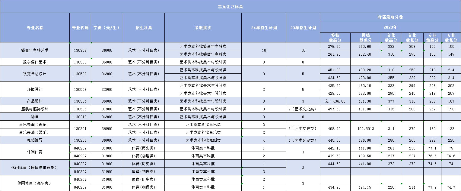微信图片_20240620215709.png 微信图片_20240620215709.png