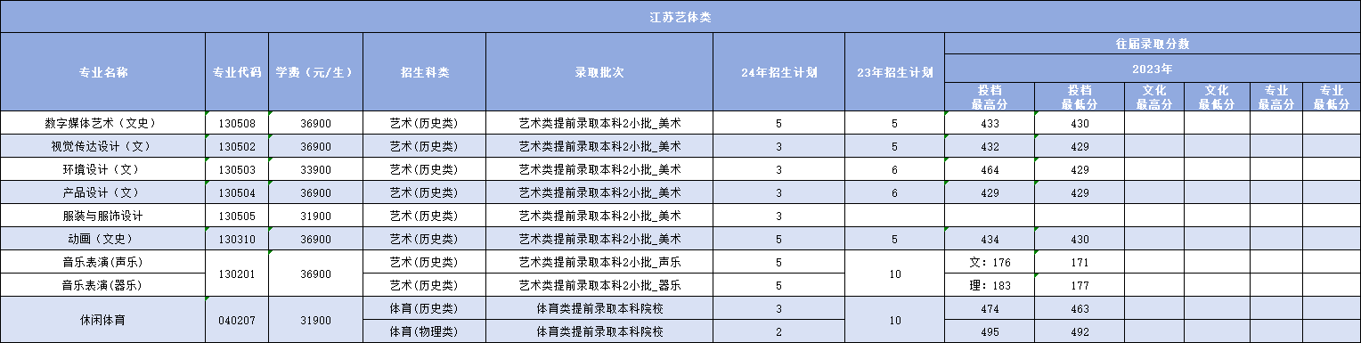 微信图片_20240620215721.png 微信图片_20240620215721.png