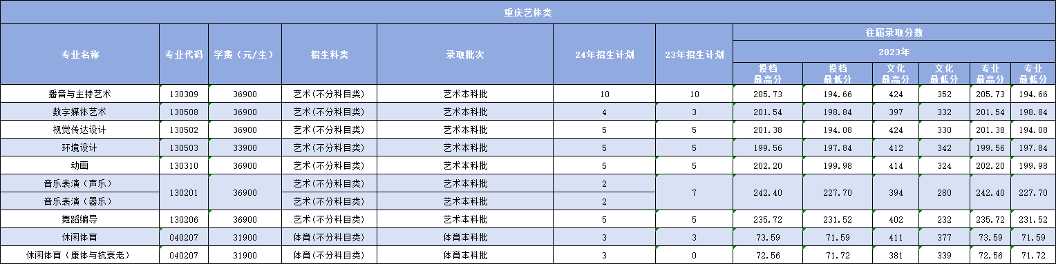 微信图片_20240620215855.png 微信图片_20240620215855.png
