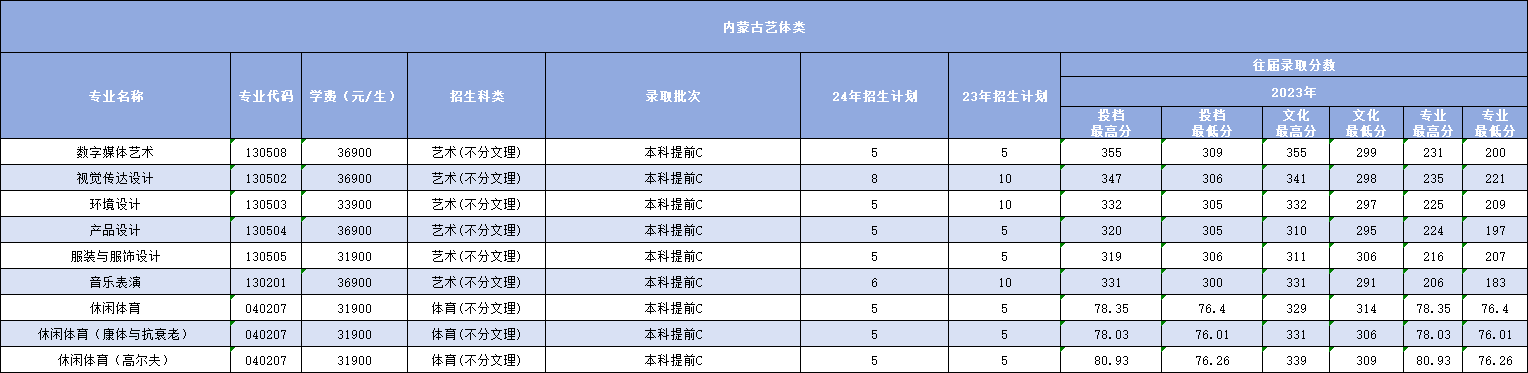 微信图片_20240620215647.png 微信图片_20240620215647.png