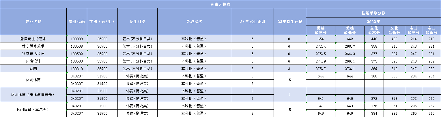 微信图片_20240620215824.png 微信图片_20240620215824.png