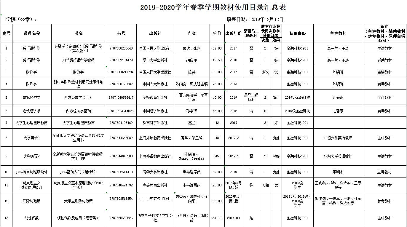 盛宝2019-2020学年春教材2019级.jpg