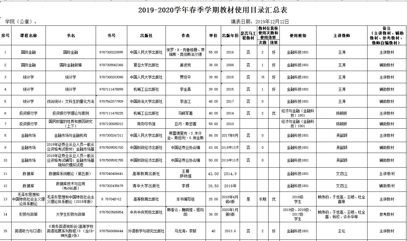 盛宝2019-2020学年春教材2018级.jpg