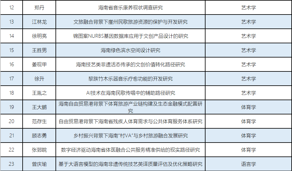 微信图片_20240814212210.png 微信图片_20240814212210.png