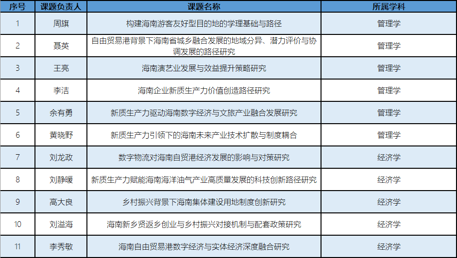 微信图片_20240814212206.png 微信图片_20240814212206.png