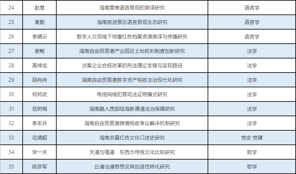 微信图片_20240814212215.png 微信图片_20240814212215.png