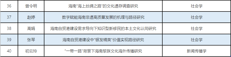 微信图片_20240814212218.png 微信图片_20240814212218.png