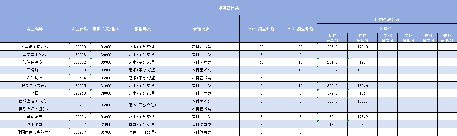 微信图片_20240620215848.png