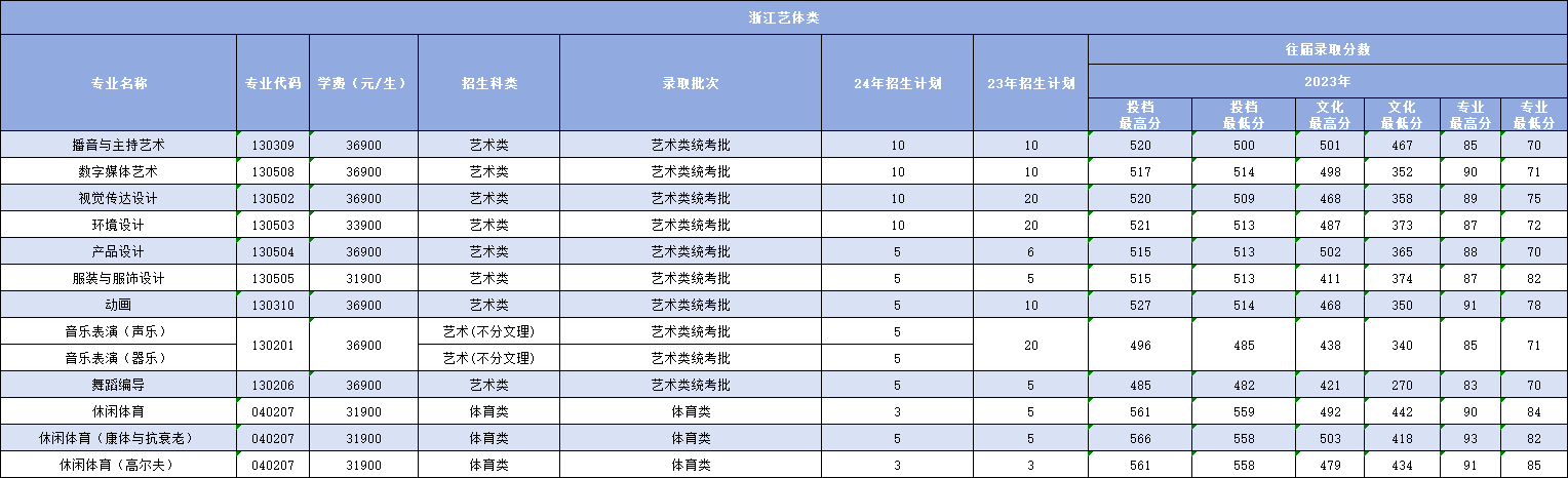 微信图片_20240620215728.png