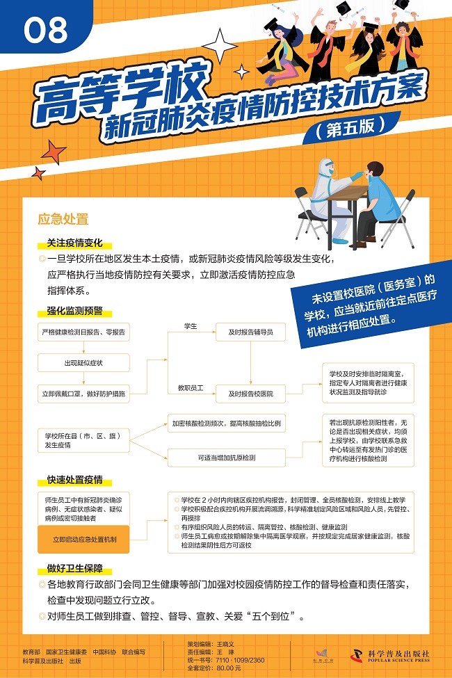 高等学校新冠肺炎疫情防控技术方案（第五版）600x900mm_4.12转曲_07.jpg